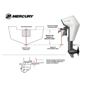 Alternative view of Mercury Avator 7.5e Tiller Electric Outboard Motor Kit