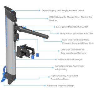 Alternative view of ePropulsion eLite 1.5hp 500W Electric Outboard Motor
