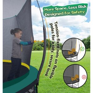 Alternative view of SkyBound 6ft outdoor Trampoline without springs, toddler springless trampoline with net for Kids and Adults, springless Trampoline with Enclosure for Backyard Indoor and Outdoor