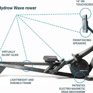 Alternative view of Hydrow Wave Rowing Machine