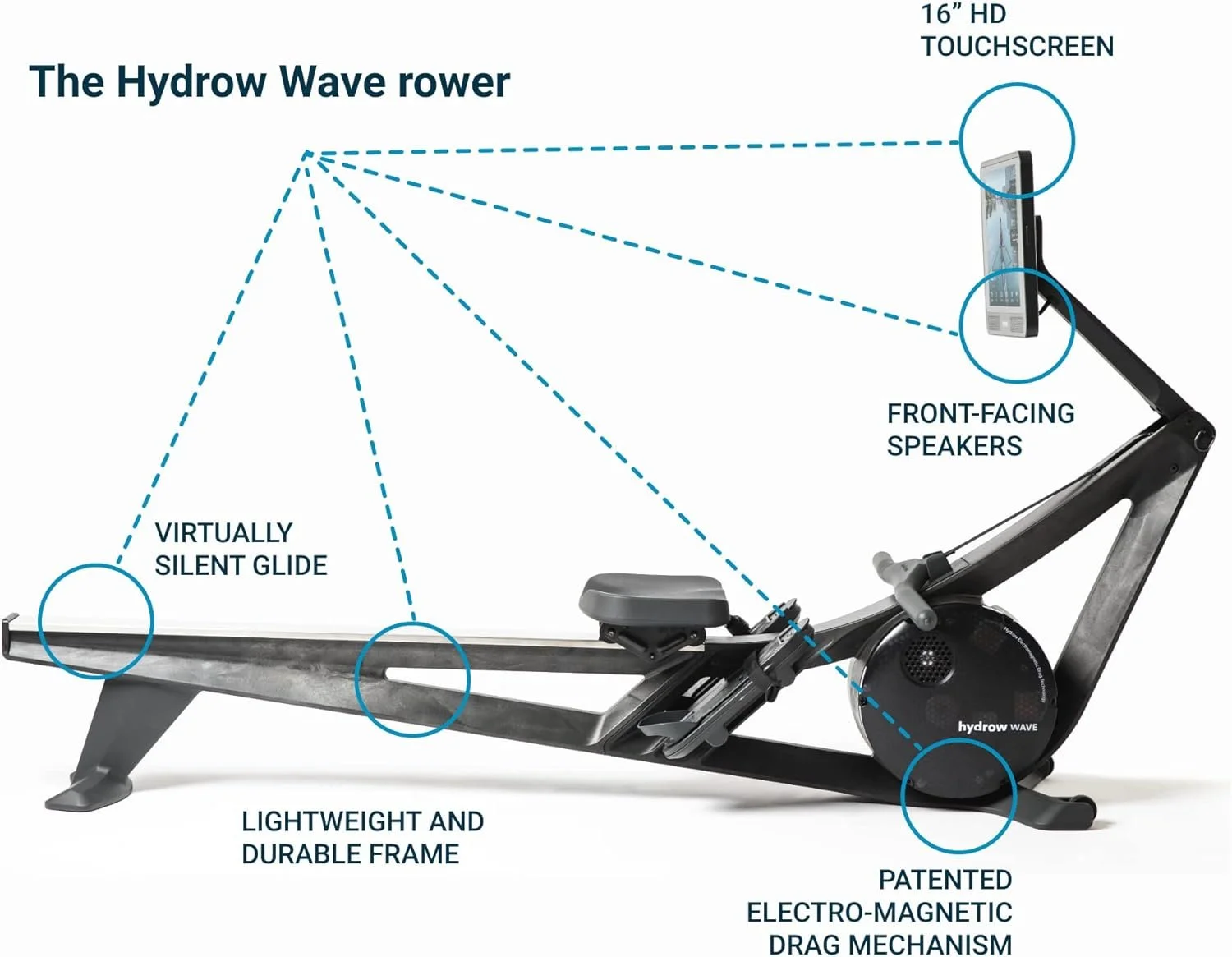 2-27-1.webp Hydrow Wave Rowing Machines.