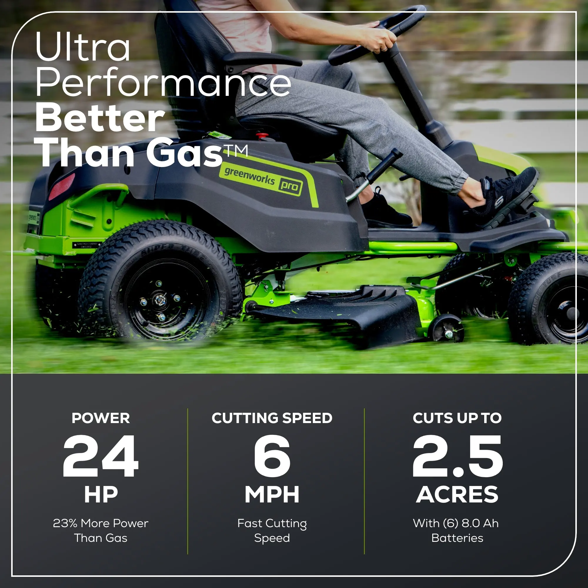 4-169-1.webp Greenworks 60V 42″ Cordless Battery CrossoverT Riding Lawn Mowers.