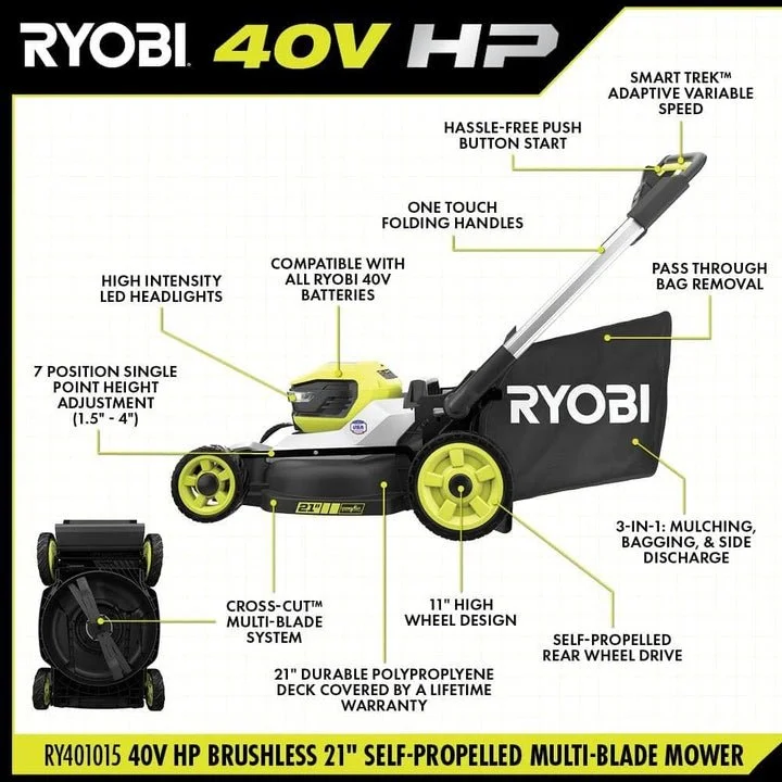 4-208-1.webp 40V Brushless 21" Self-Propelled Mower Kit