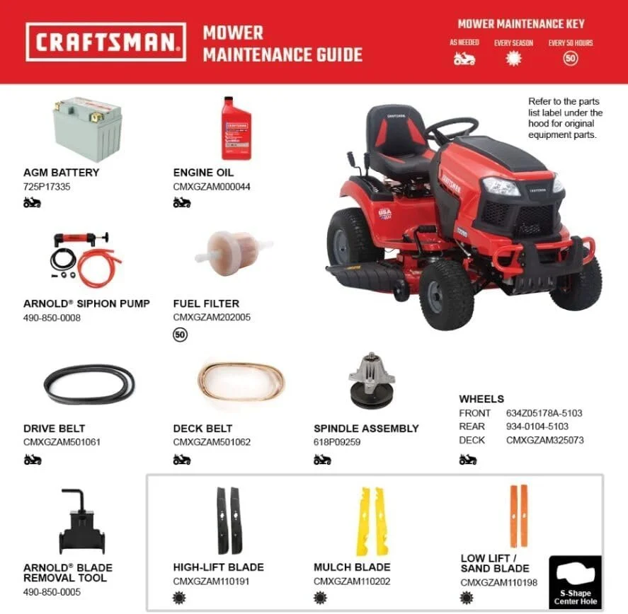 6-47-1.webp Craftsman T2200K 42-in 20 HP 725cc Hydrostatic Riding Mowers.