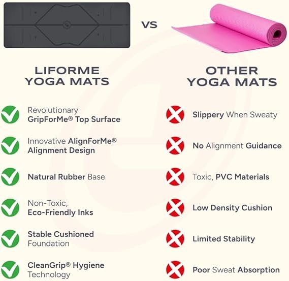 Liforme Original Yoga Mat – Free Yoga Bag Included – Patented Alignment System, Warrior-like Grip, Non-slip, Eco-friendly, sweat-resistant, long, wide, 4.2mm thick mat for comfort