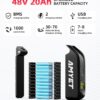 61ypx5uLJ6L._AC_SL1500_.jpg Amyet G60 Peak Electric Bike