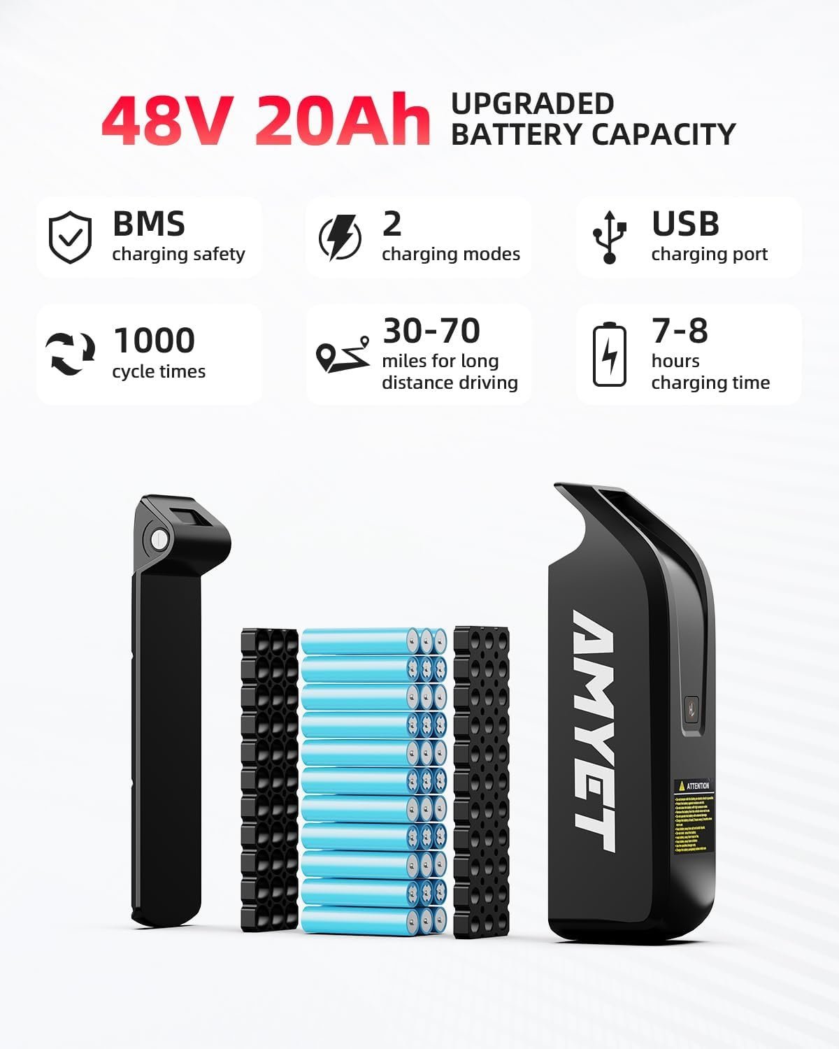 61ypx5uLJ6L._AC_SL1500_.jpg Amyet G60 Peak Electric Bike