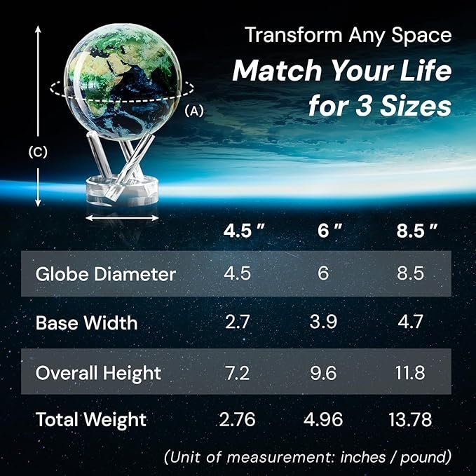 710PWYbYjVL._AC_SX679_.jpg MOVA Globe – Earth with Clouds Classic (4.5″) | Self-Rotating Globe Powered by Light | Silent Motion, No Batteries or Wires | Unique Desk Decor or Gift for Space Lovers