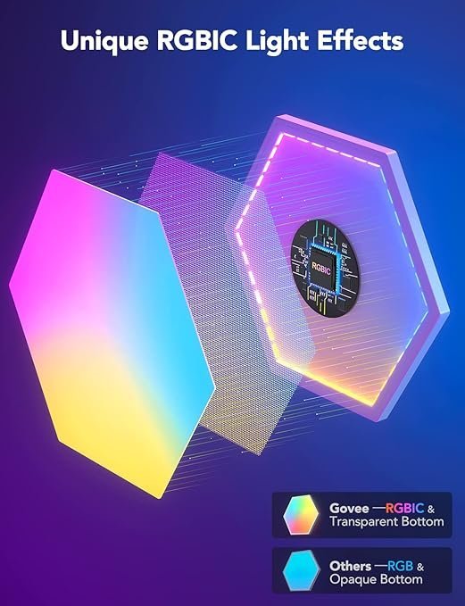718JioNq7lL._AC_SY679_.jpg Govee Glide Hexa Light Panels, RGBIC Hexagon LED Wall Lights, Wi-Fi Smart Home Creative Wall Lights with Music Sync, Works with Alexa Google Assistant for Indoor Gaming Decor, 10 Pack