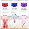 71AhjiPSqL._SX425_.jpg INIA Red Light Therapy Mask for Face – 4 Light Modes with 850nm NIR, Red & Blue LED Light Therapy, 2600mAh Rechargeable LED Face Mask for Radiant Glow at Home, Black