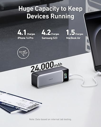 71OZIvCPlVL._AC_SX425_.jpg Anker 737 Power Bank, 140W Max 3-Port Laptop Portable Charger, 24,000mAh, Smart Display, Compatible with iPhone 16 / 15 / 14 Series, Vision Pro, Samsung, MacBook, and More