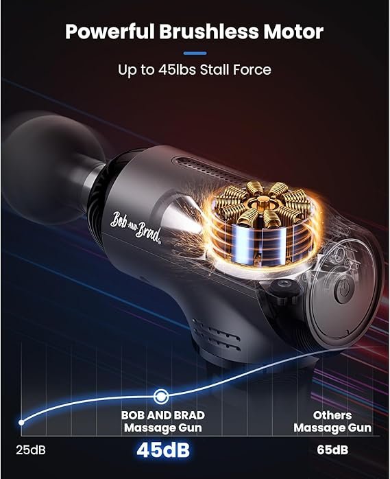 71Ocw0RGExL._AC_SX569_.jpg BOB AND BRAD T2 Pro Massage Gun with Heat and Cold, Deep Tissue Percussion Massager Gun for Pain Relief, Muscle Massager, HSA Electric Back Massagers for Professional Athletes FSA Eligible