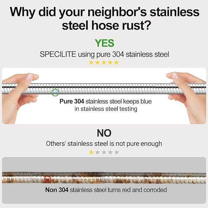 SPECILITE 200ft 304 Stainless Steel Garden Hose Metal, Heavy Duty Water Pipe with Nozzles for Yard, Outdoor – Flexible, Never Kink & Tangle, Puncture Resistant (Sliver)