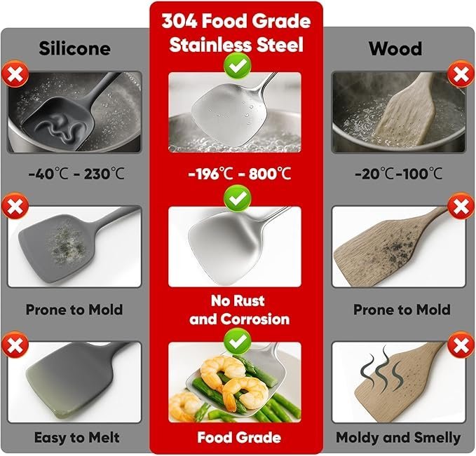 71tfSo3vtdL._AC_SX679_-1.jpg Newness 9 Pcs Cooking Utensils Set, 304 Stainless Steel Kitchen Utensils Set, Metal Kitchen Accessories, Include Soup Ladle, Slotted Skimmer Spoon, Spaghetti Spoon and Spatula, Dishwasher Safe