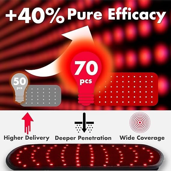 ALLOLO Red Light Therapy for Body, 3-in-1 LEDs Red Light Therapy Belt with Timer Remote Control, 660nm&850nm Infrared Light Therapy Pad for Body Waist Shoulder Knee, 70pcs LED 12.6″*6.3″ Large Area