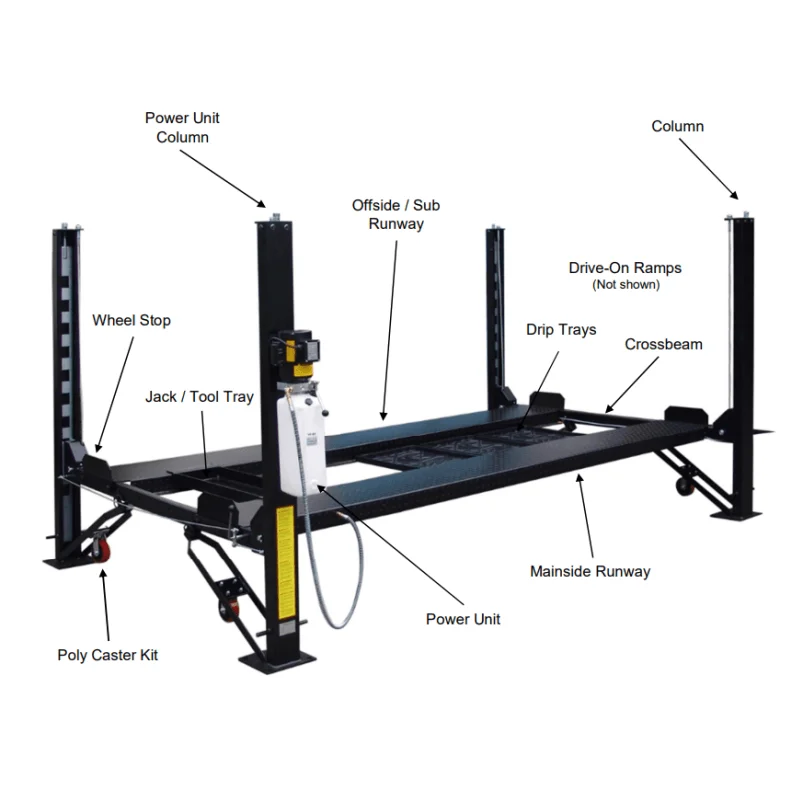 a2-166.webp FP8K DX XLT 8,000lb 4 Post Lift – Extra Long/Talls