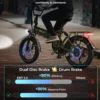 Jasion EB7 2.0 All Terrain Electric Bikes.