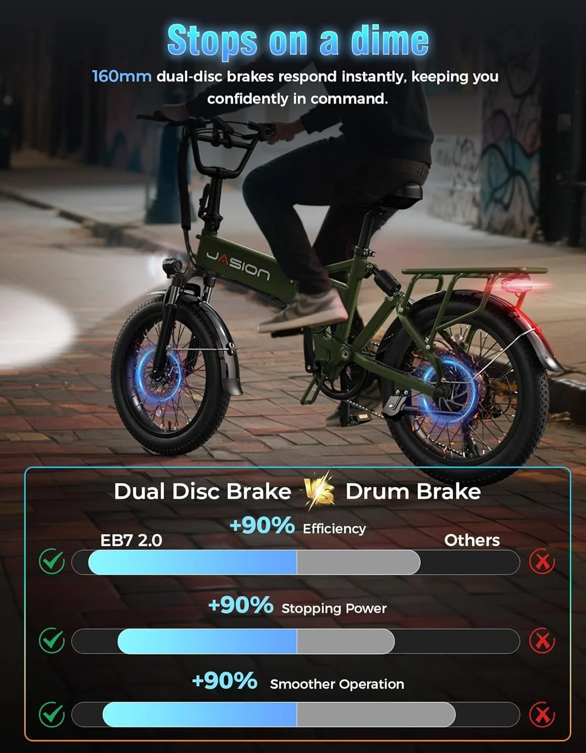 Jasion EB7 2.0 All Terrain Electric Bikes.