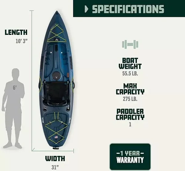 Quest Teton 100 Kayaks