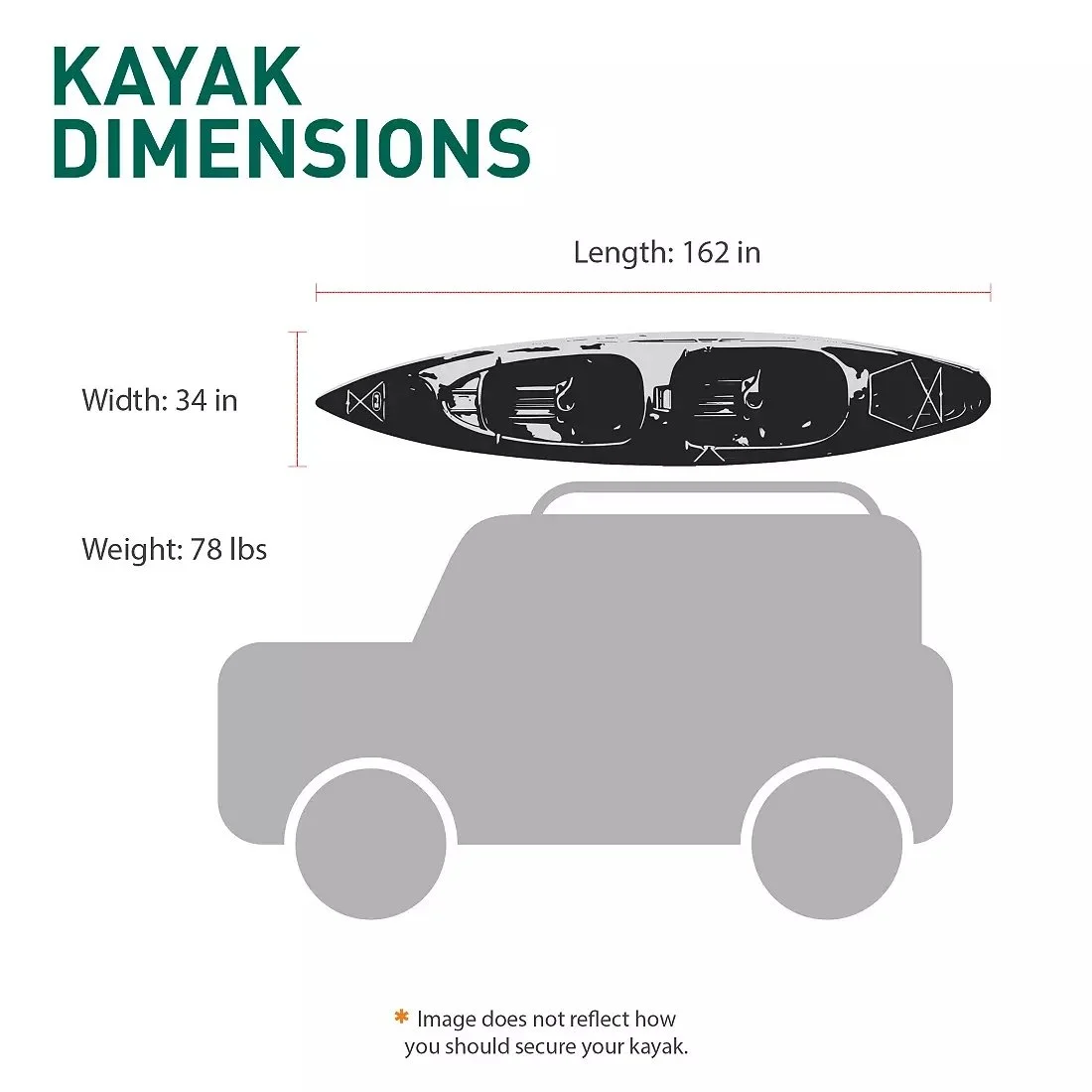 Perceptions Rambler Tandem Kayaks