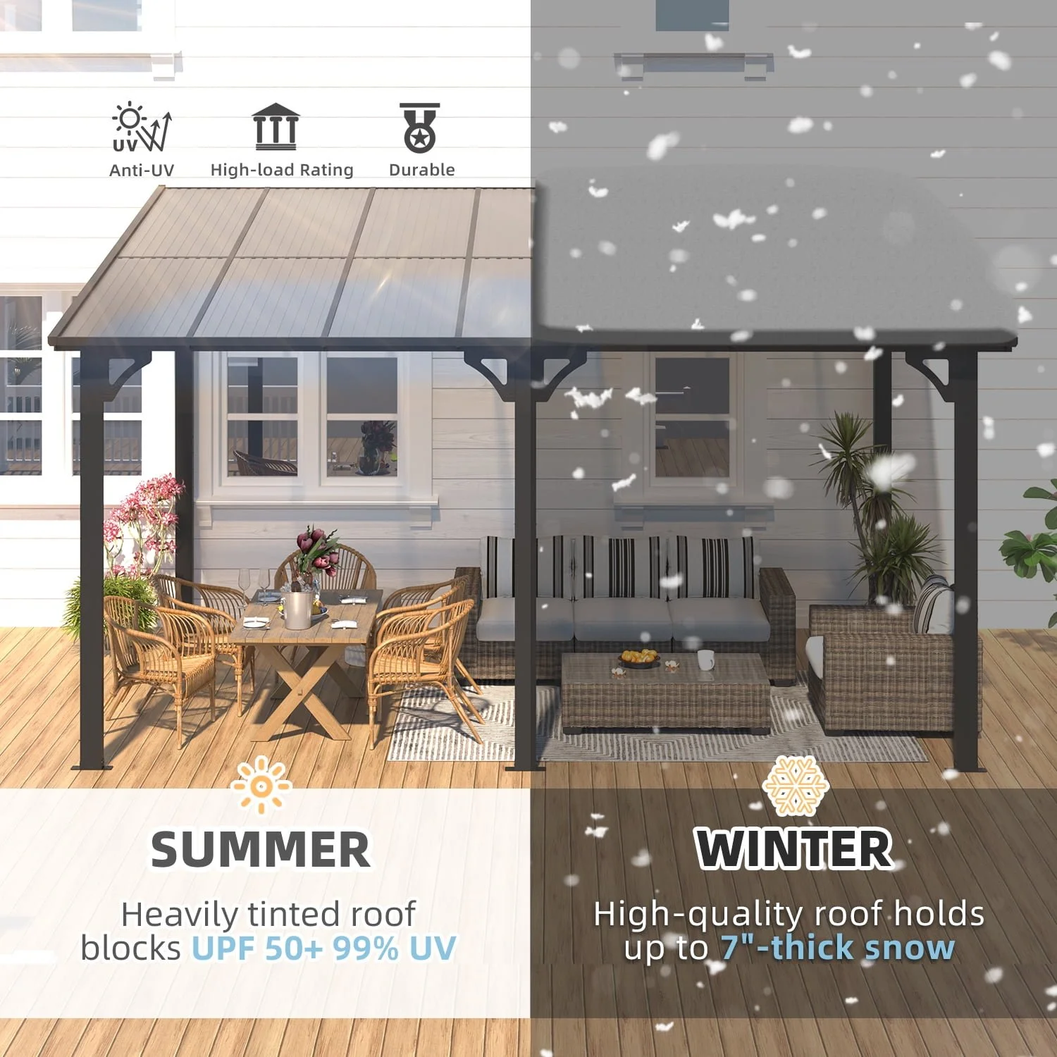 Aecojoy 10x14 Aluminum Patio Cover, Dark Gray