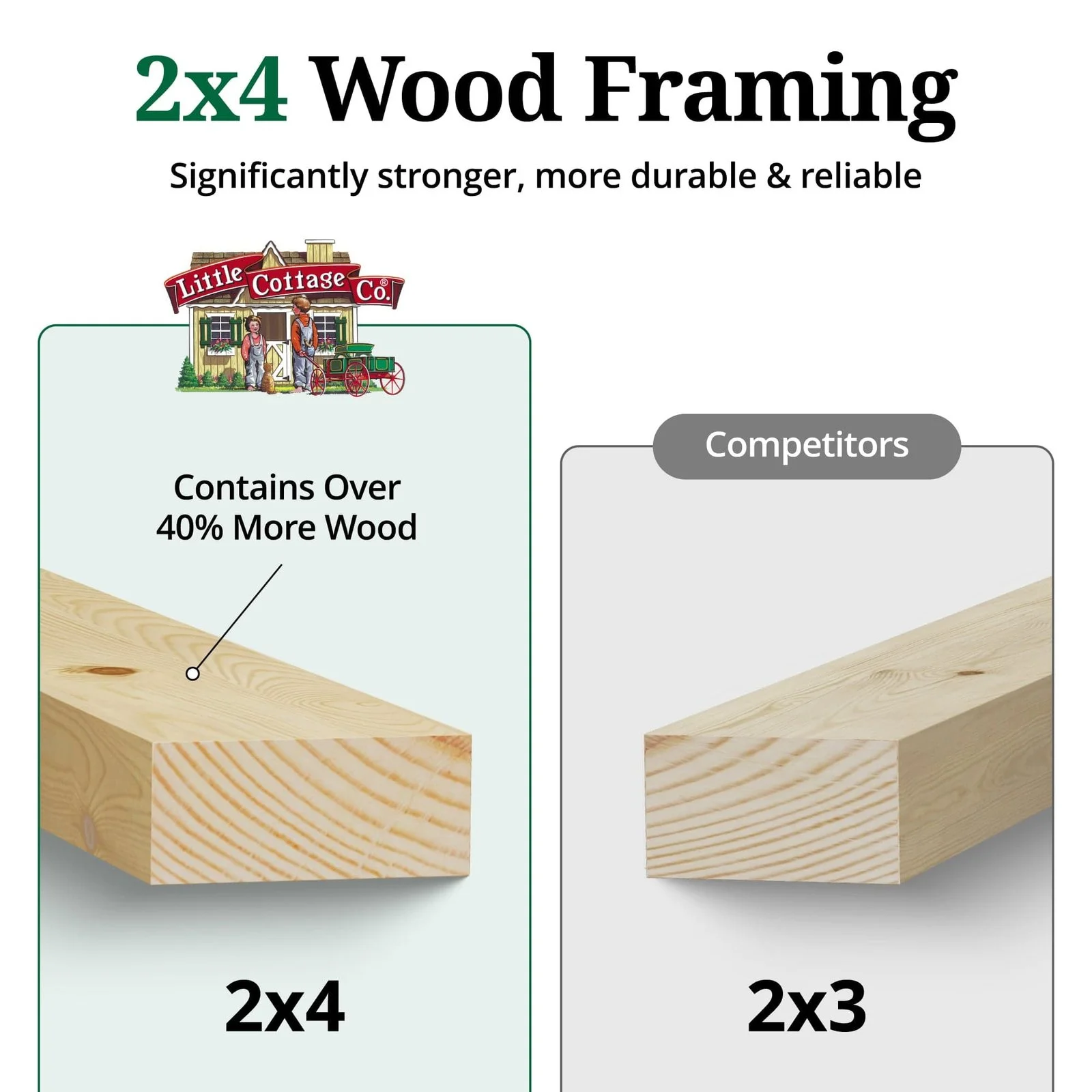 h3-18-1.webp Little Cottage Co Value Gable Wood Shed Kits
