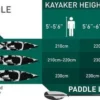 i2-8-1.webp Vibes Kayaks Yellowfin 100
