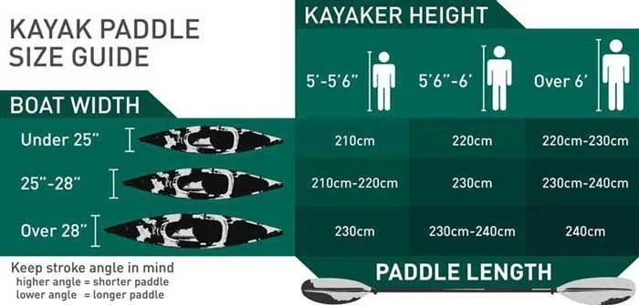 i2-8-1.webp Vibes Kayaks Yellowfin 100