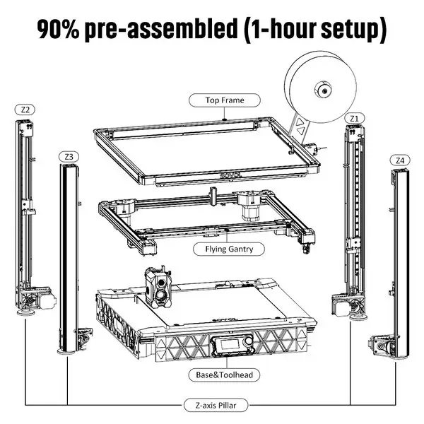 sov2-1.webp Sovol SV08 Core-XY 3D Printers