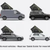 TentBox Cargo 2.0 Roof Top Tents